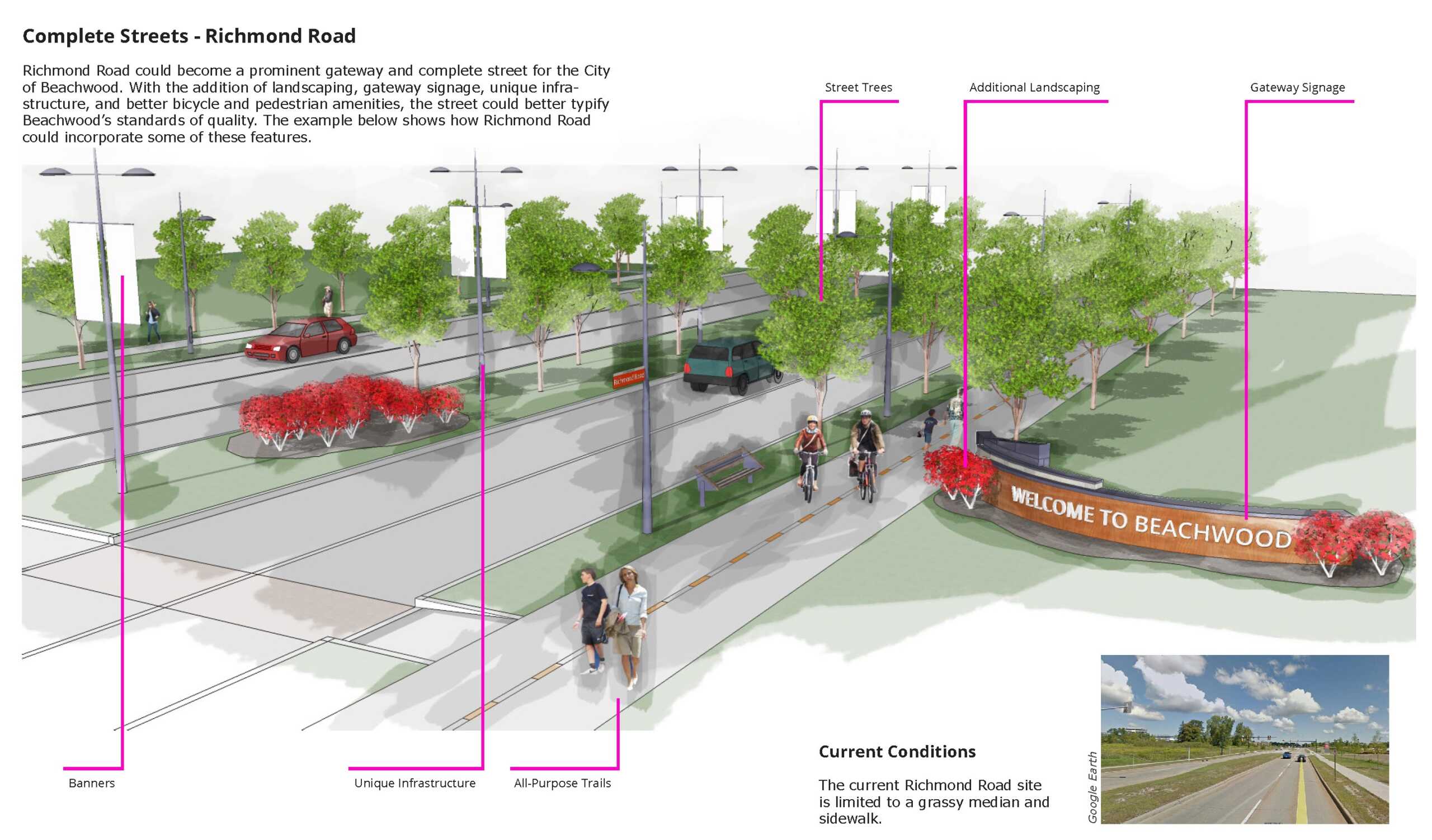 Making Richmond Road a complete street