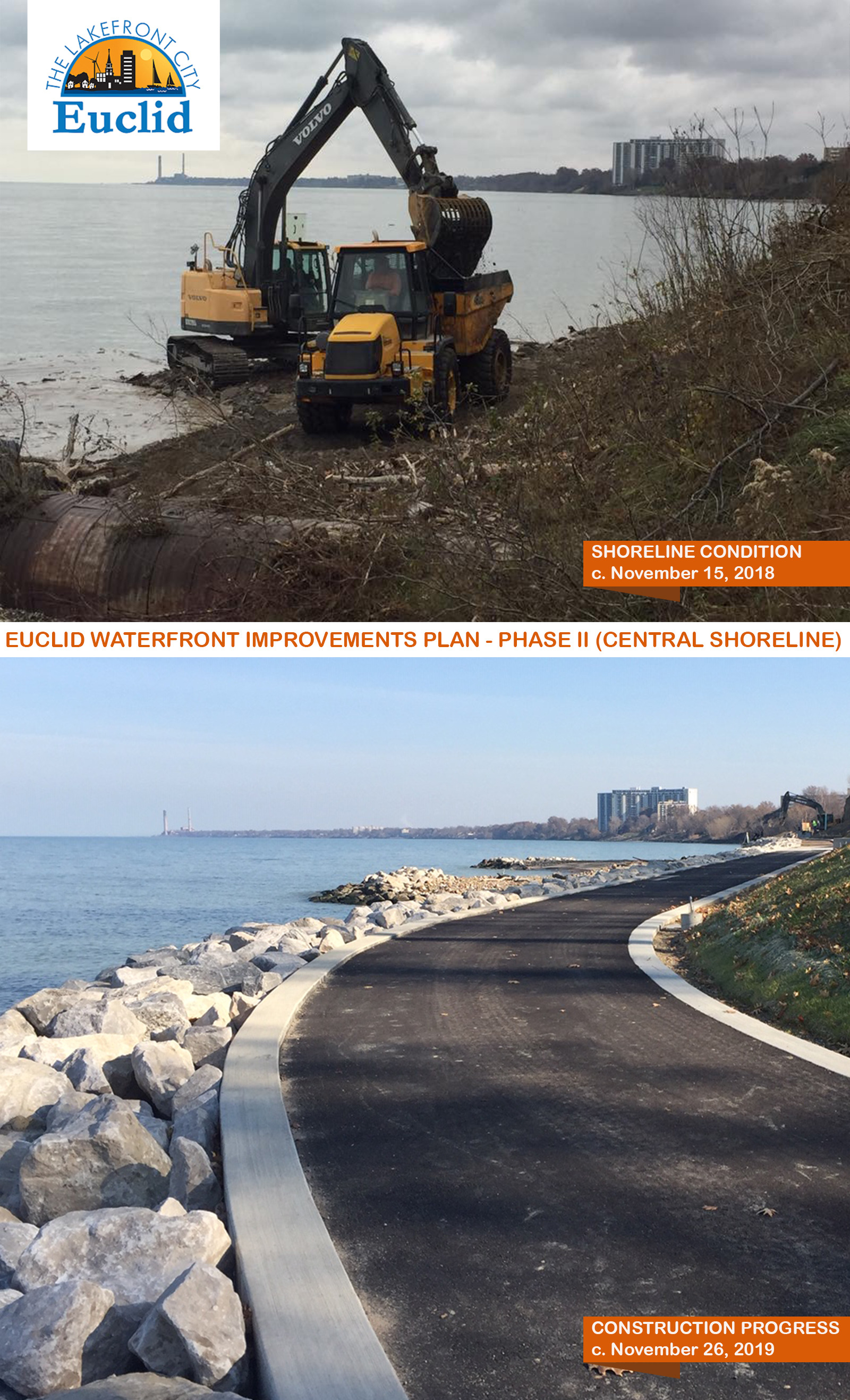 Euclid Waterfront Improvements Plan – Phase II (Central Shoreline)