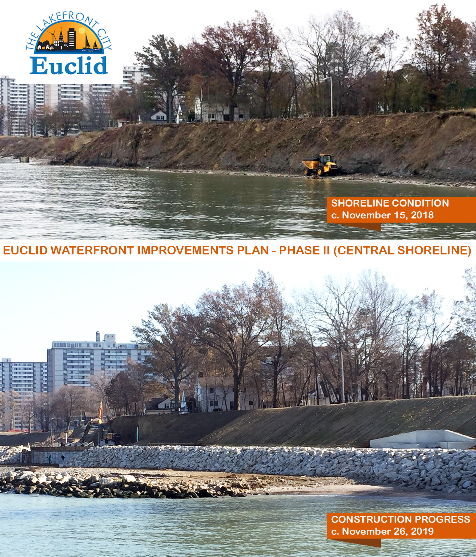 Euclid Waterfront Improvements Plan – Phase II (Central Shoreline)