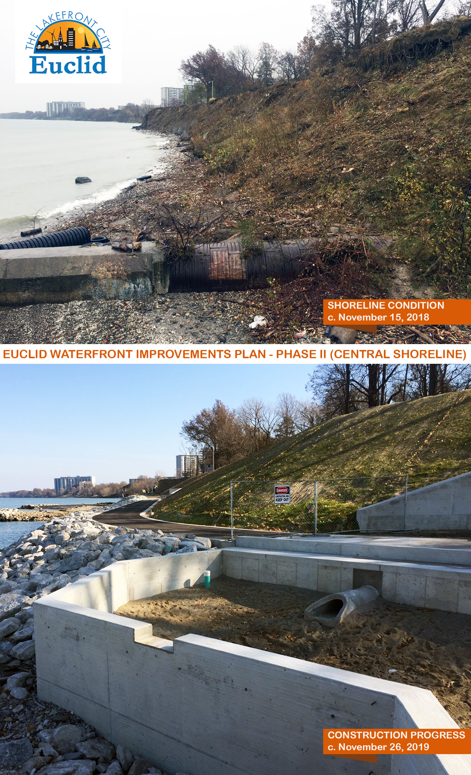 Euclid Waterfront Improvements Plan – Phase II (Central Shoreline)
