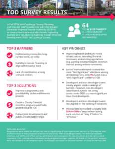 page one of the TOD development professionals survey results document